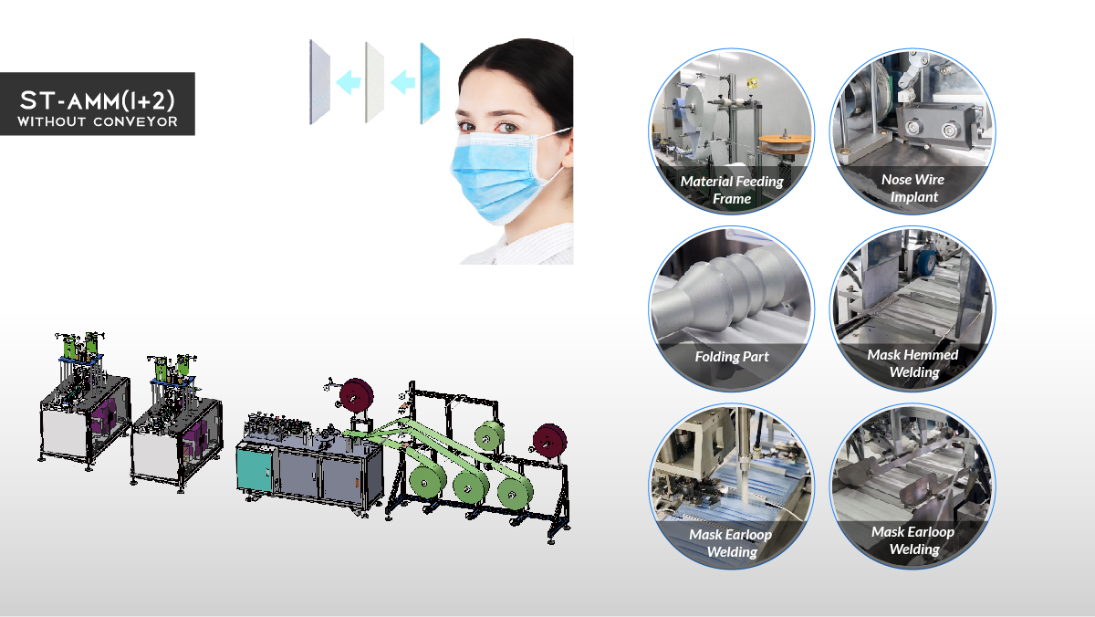 semi-automatic surgical face mask machine price